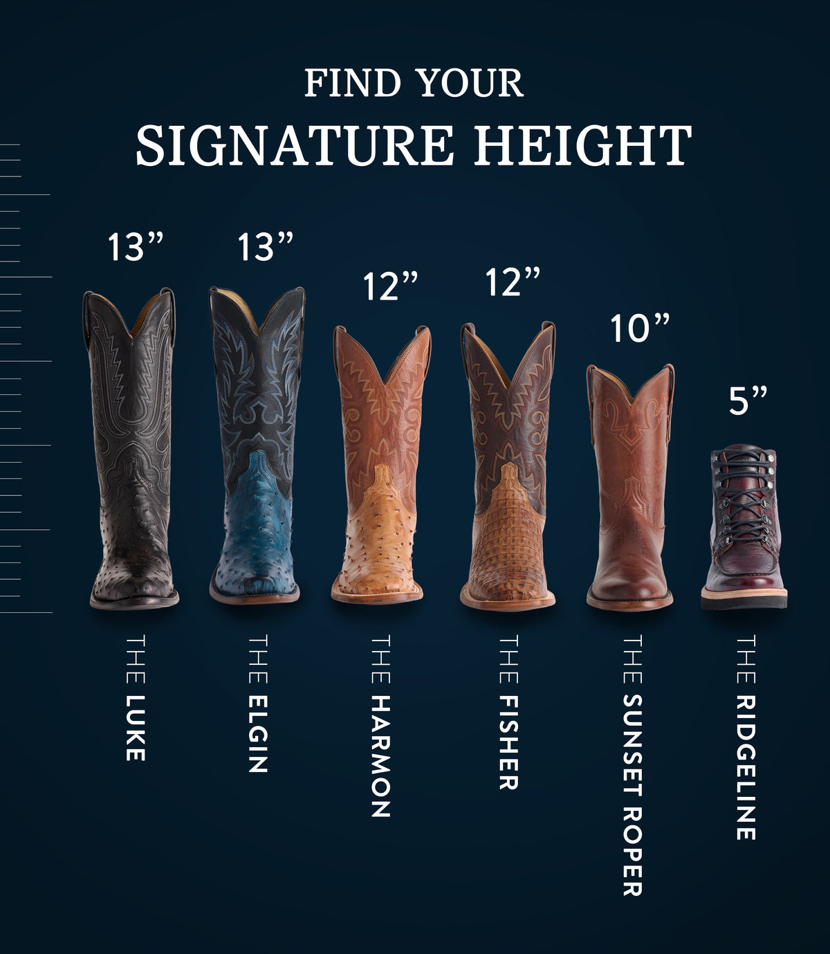 Men's boot height comparison chart 15